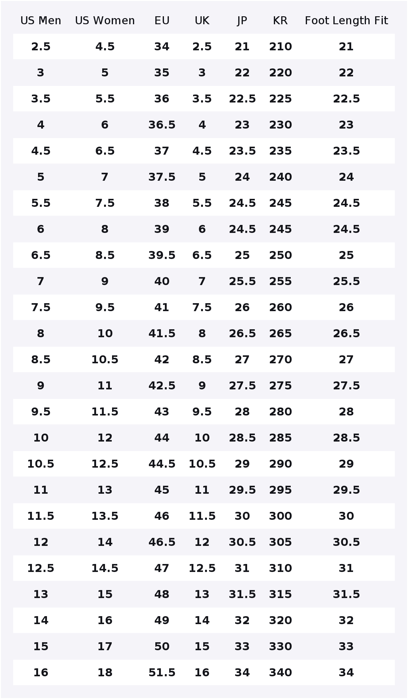 Converse Chuck Taylor All Star - огляд і ціна Converse Shoes Chuck Taylor All Star